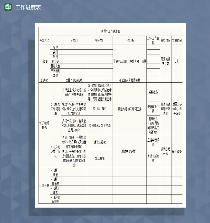 直通车工作计划Excel模板