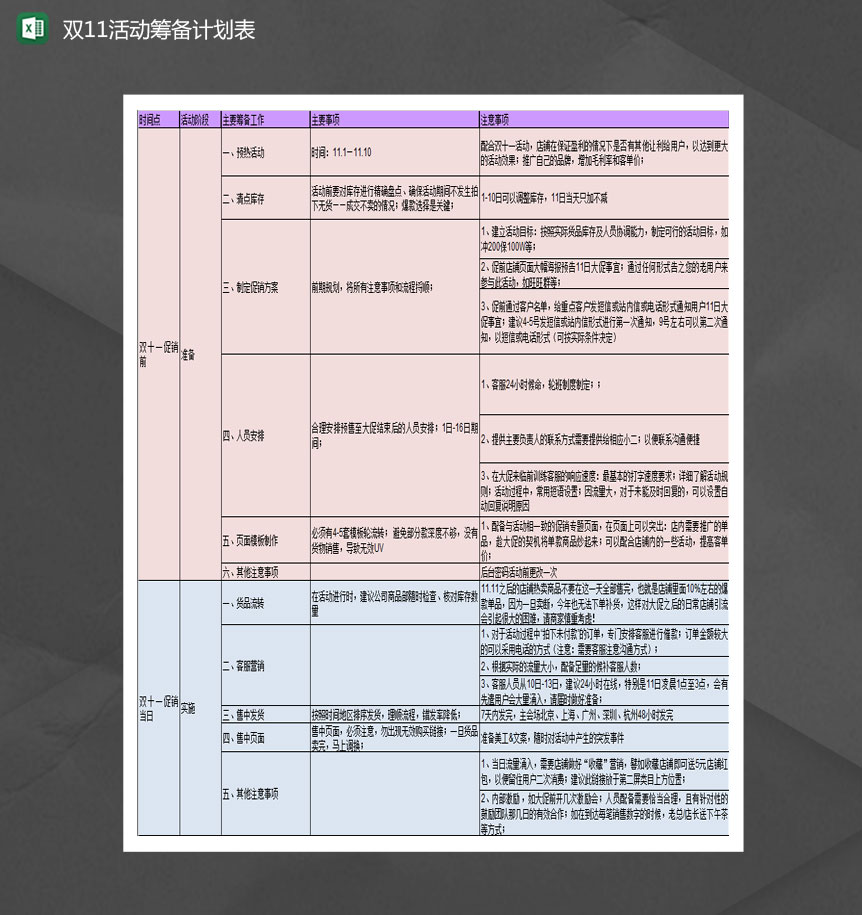 双十一活动备战手册主要注意事项Excel模板