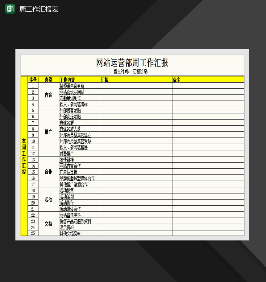 网站运营部周工作汇报表Excel模板