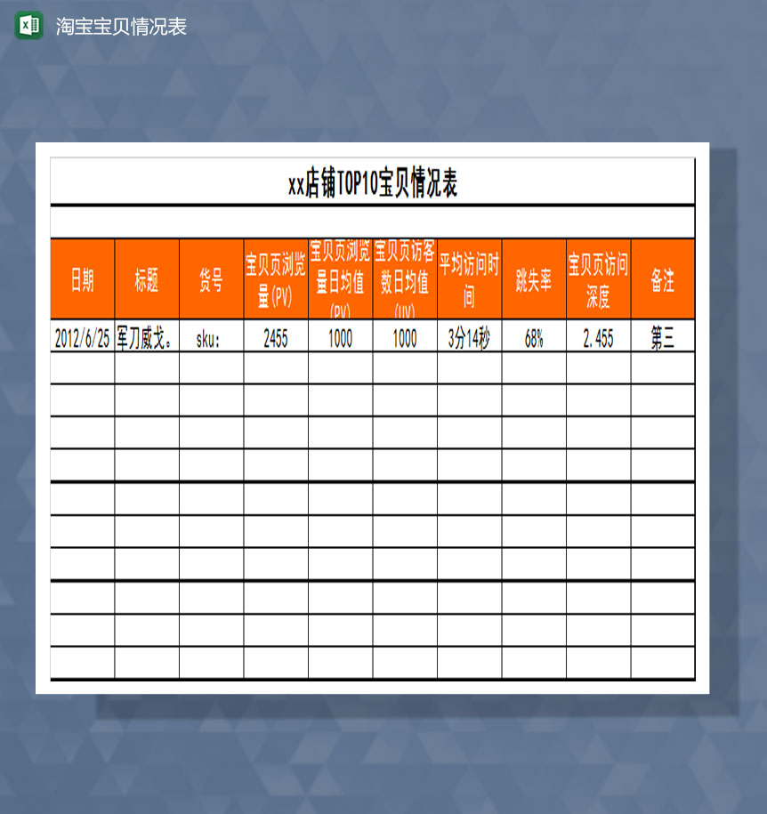 TOP10宝贝情况表Excel模板