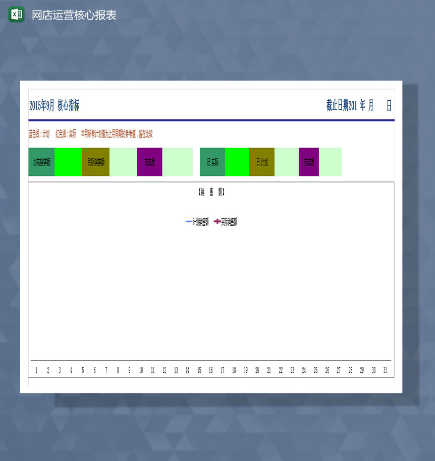 天猫店铺运营智能报表Excel模板