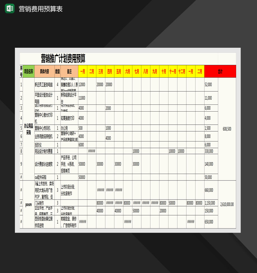 带公式营销部费用预算表Excel模板
