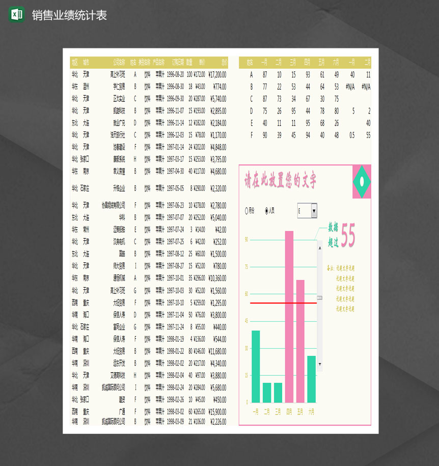 饮料销售业绩统计表Excel模板
