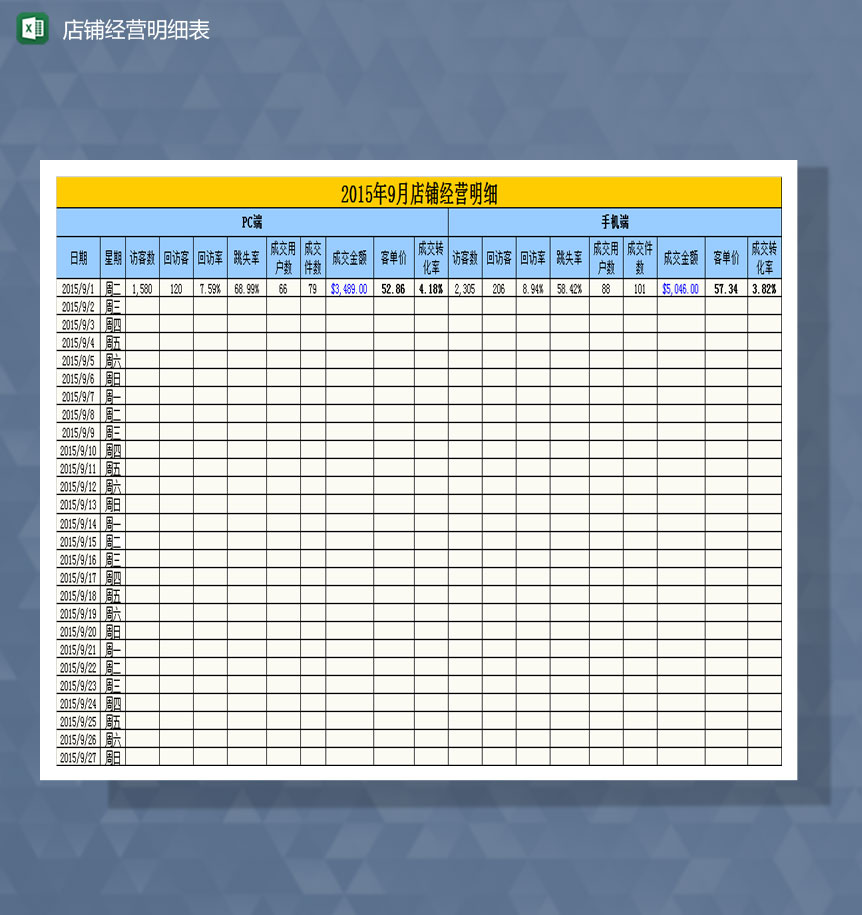 月度经营数据报表Excel模板