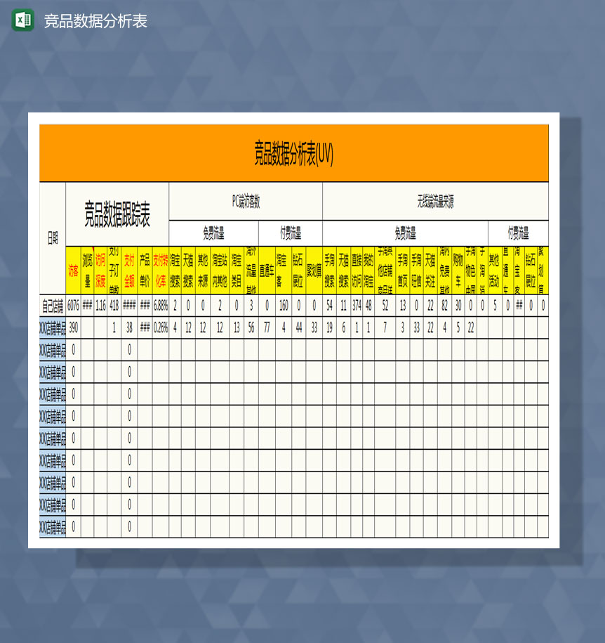 周竞品数据分析表Excel模板