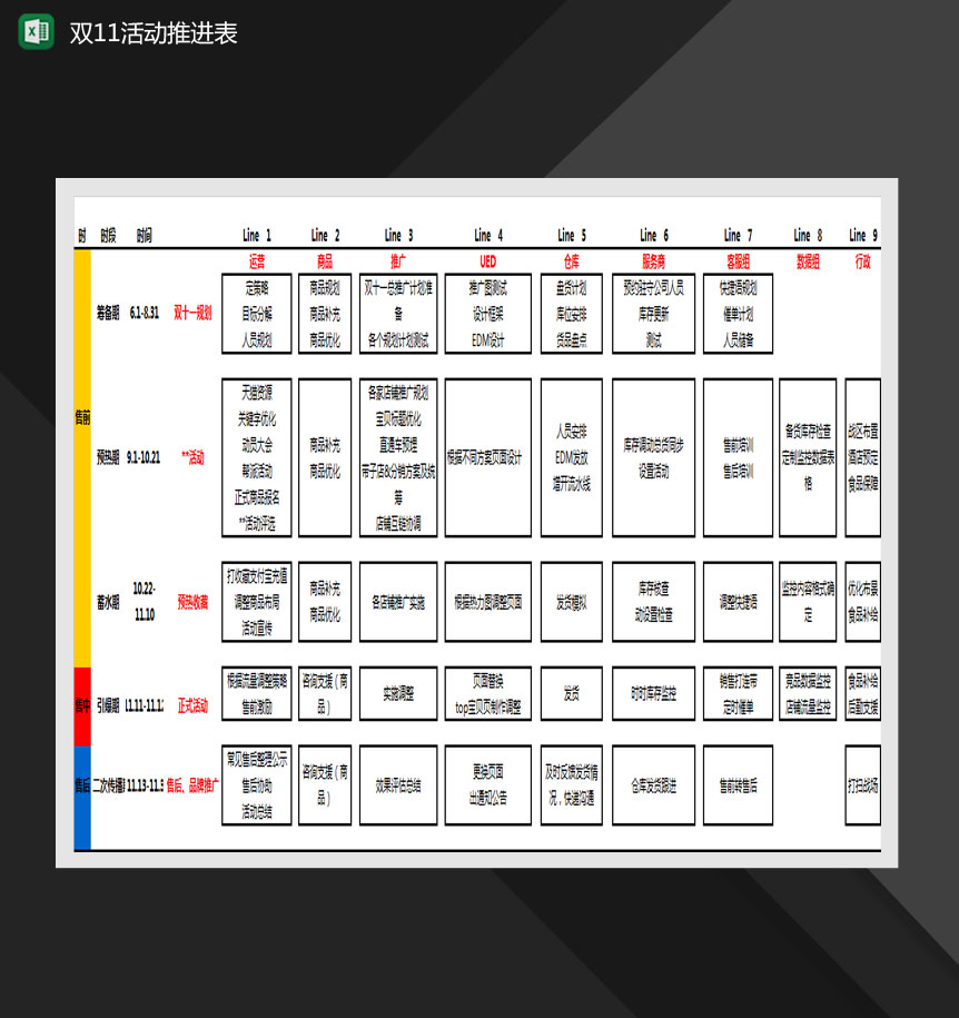 双11活动推进表Excel模板