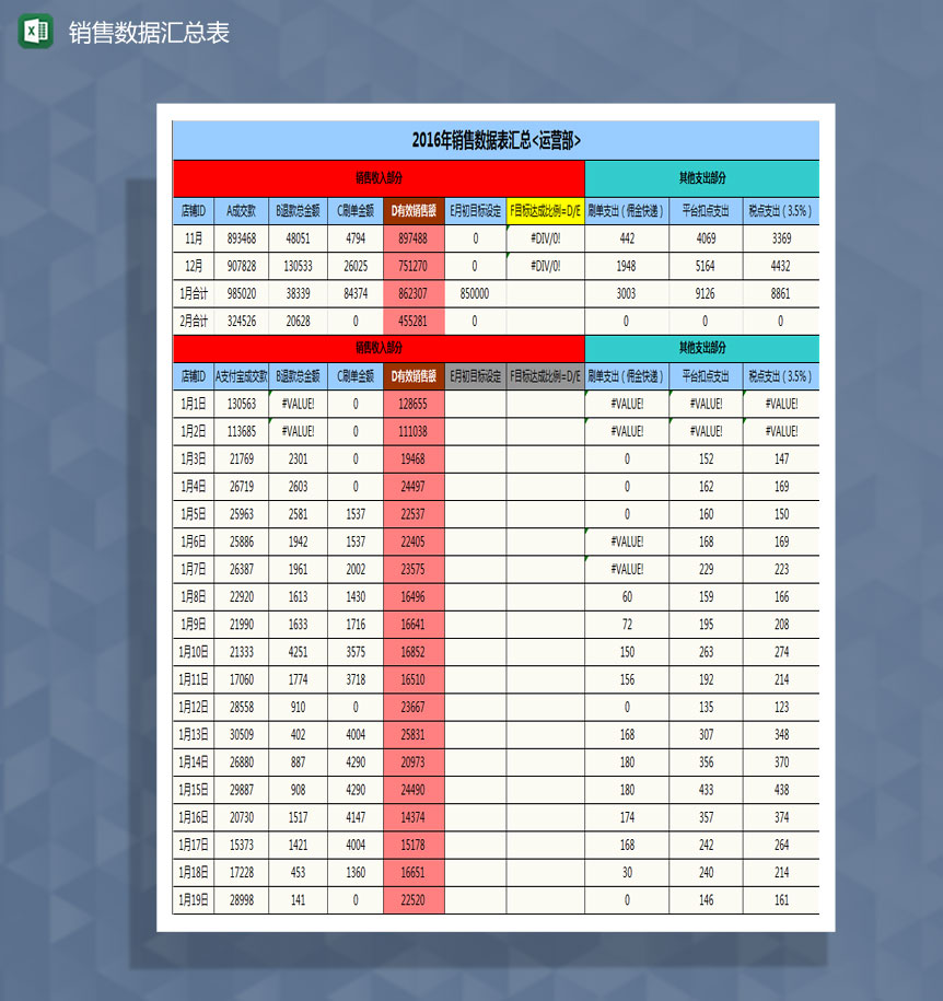 年度销售数据汇总表Excel模板