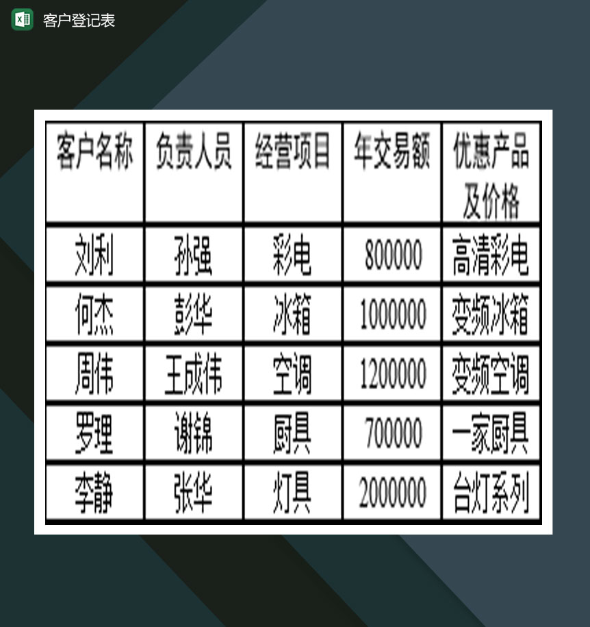 大小型公司客户信息登记表Excel模板