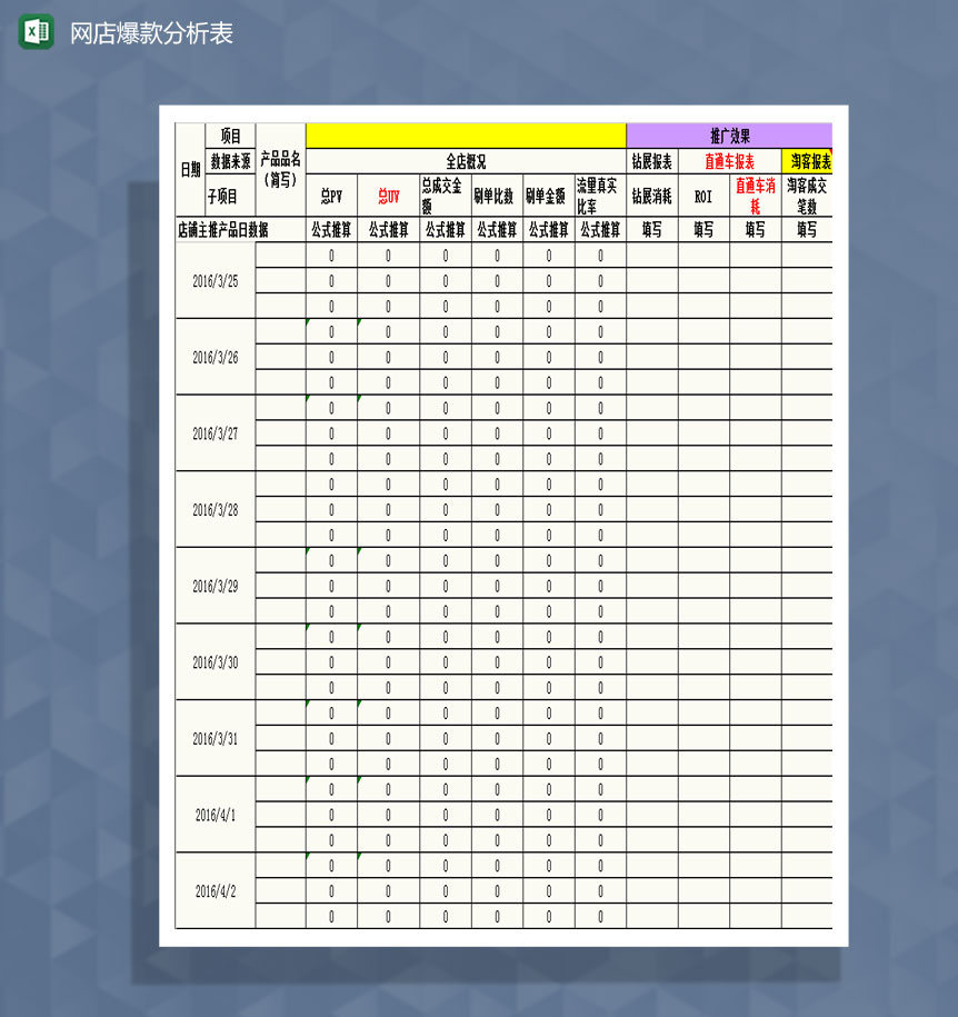 季度新品全年数据报表Excel模板
