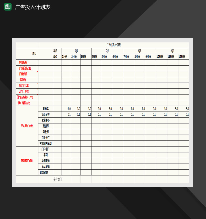 旗舰店年度广告投入计划表Excel模板