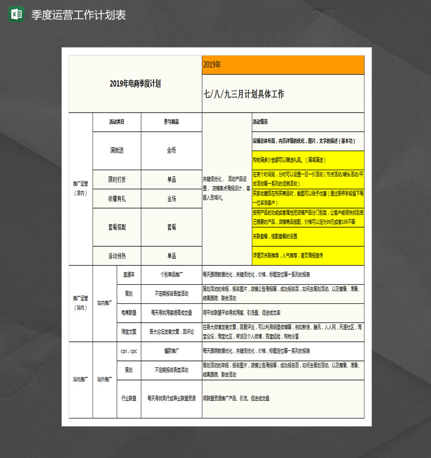 电商季度运营工作计划表Excel模板
