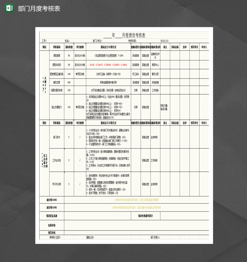 客服部门月度绩效考核表Excel模板