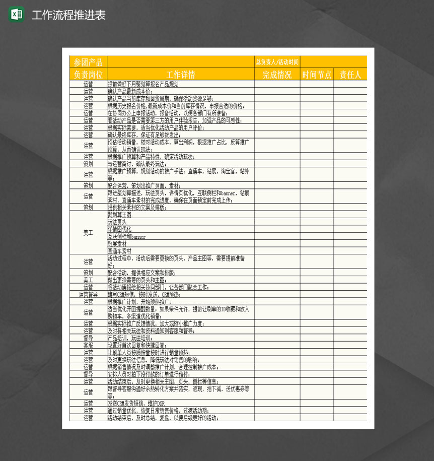 网店运营工作流程推进表Excel模板