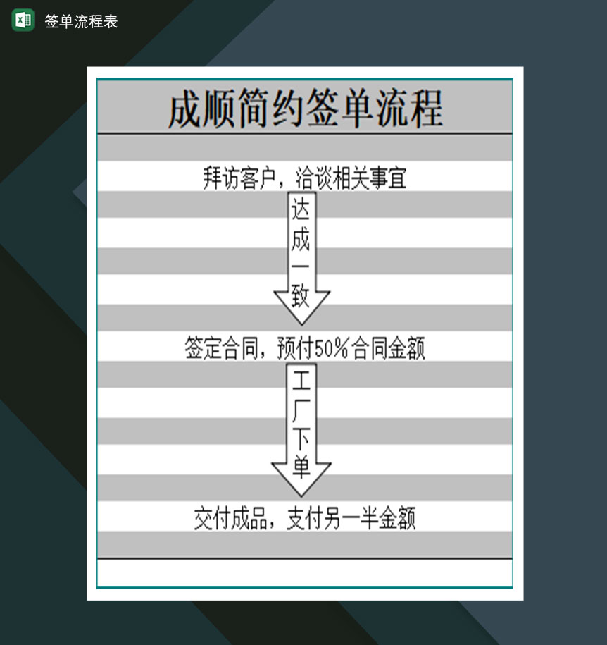 签单流程表Excel模板