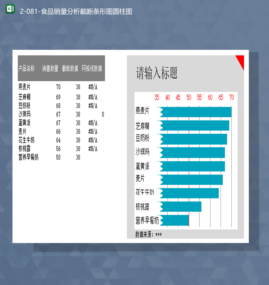 数据报表食品销量分析截断条形图圆柱图Excel模板