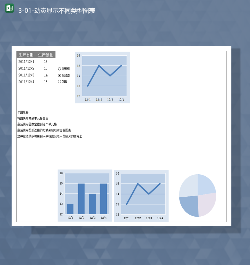 生产数据生产量统计动态显示不同类型图表Excel模板-1