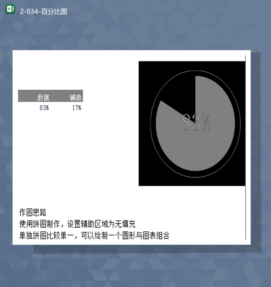 数据统计记录包报表制作百分比数据圆形图表Excel模板