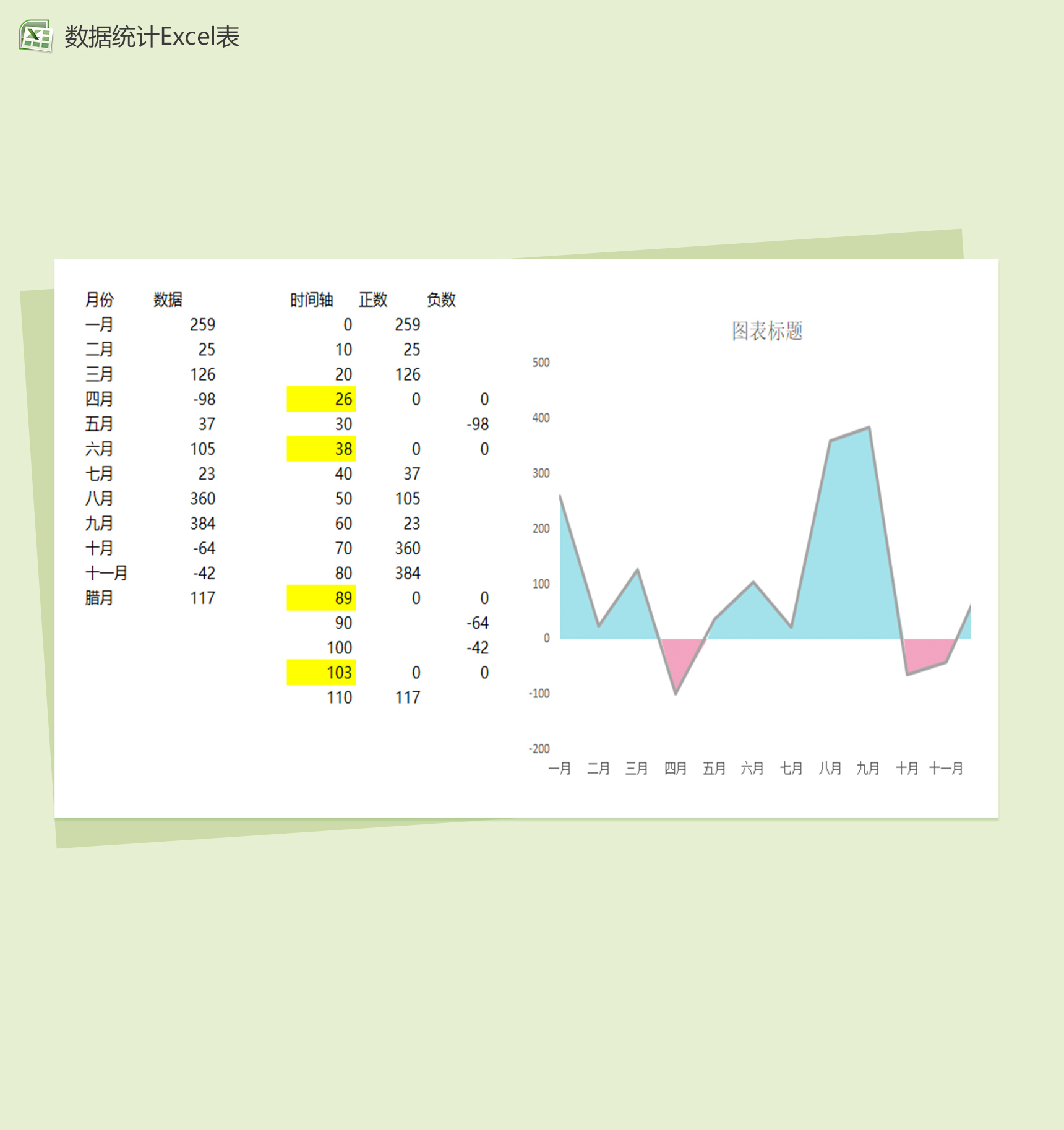 月度时间轴数据统计Excel表格模板