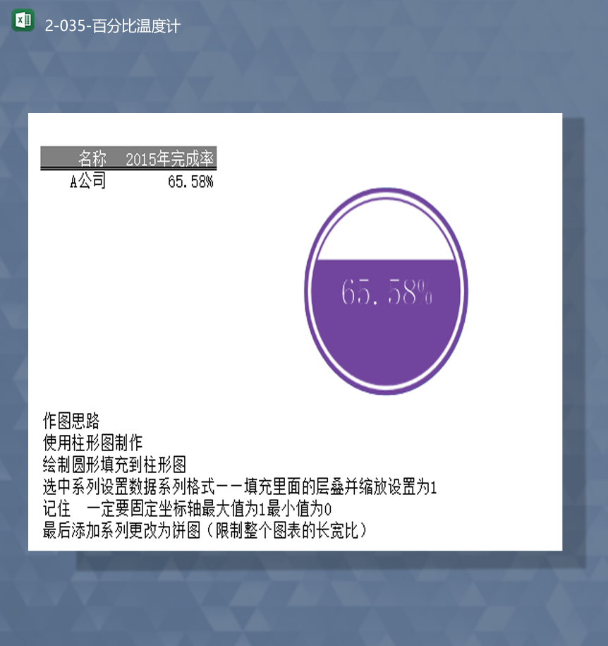 公司完成率进度统计详情报表百分比图饼报表图Excel模板-1