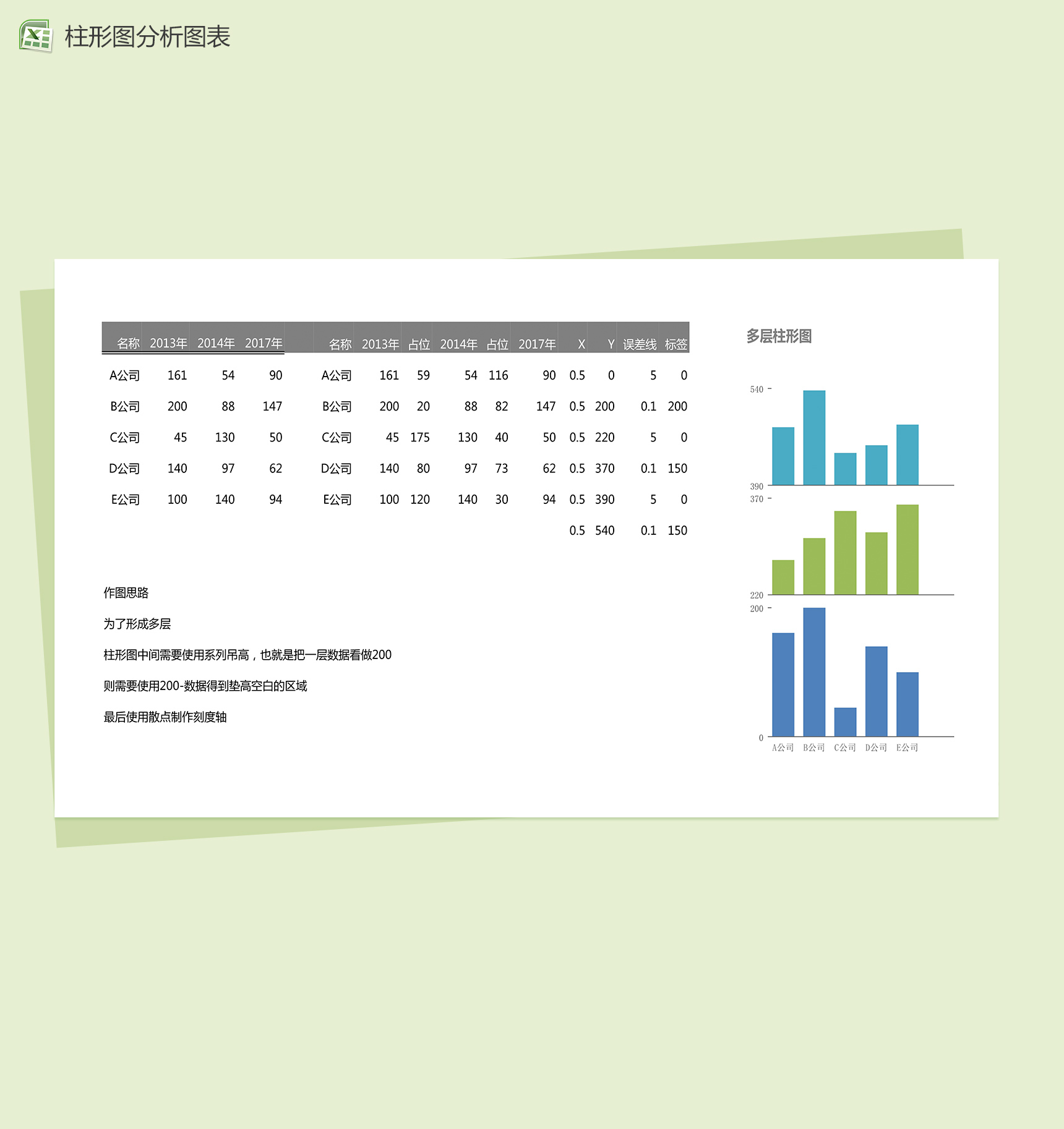 简单的可视化数据图表分析excel表格模板
