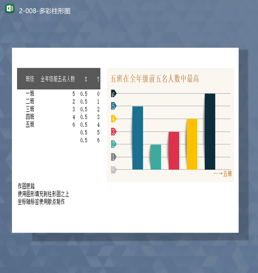 班级学生成绩排名统计多彩柱形图Excel模板