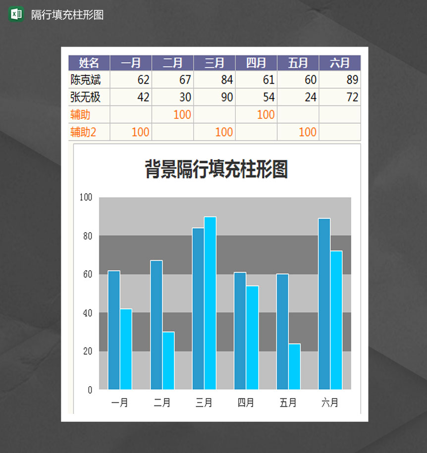 背景隔行填充柱形图Excel模板