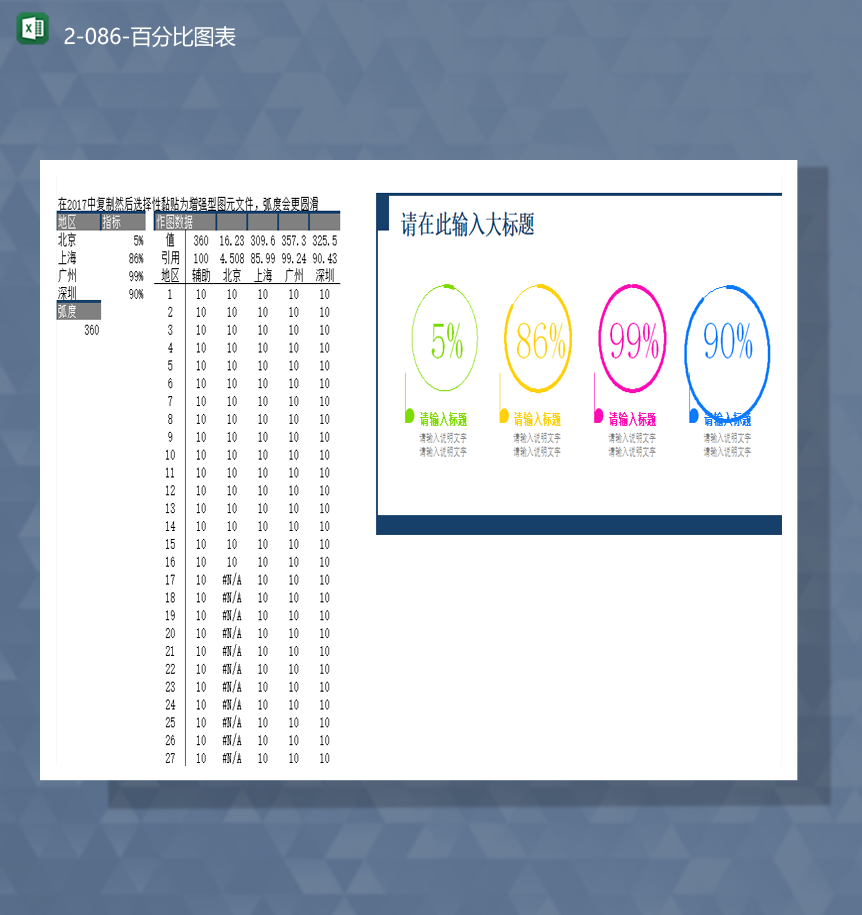 各地区数据指标统计百分比图表Excel模板