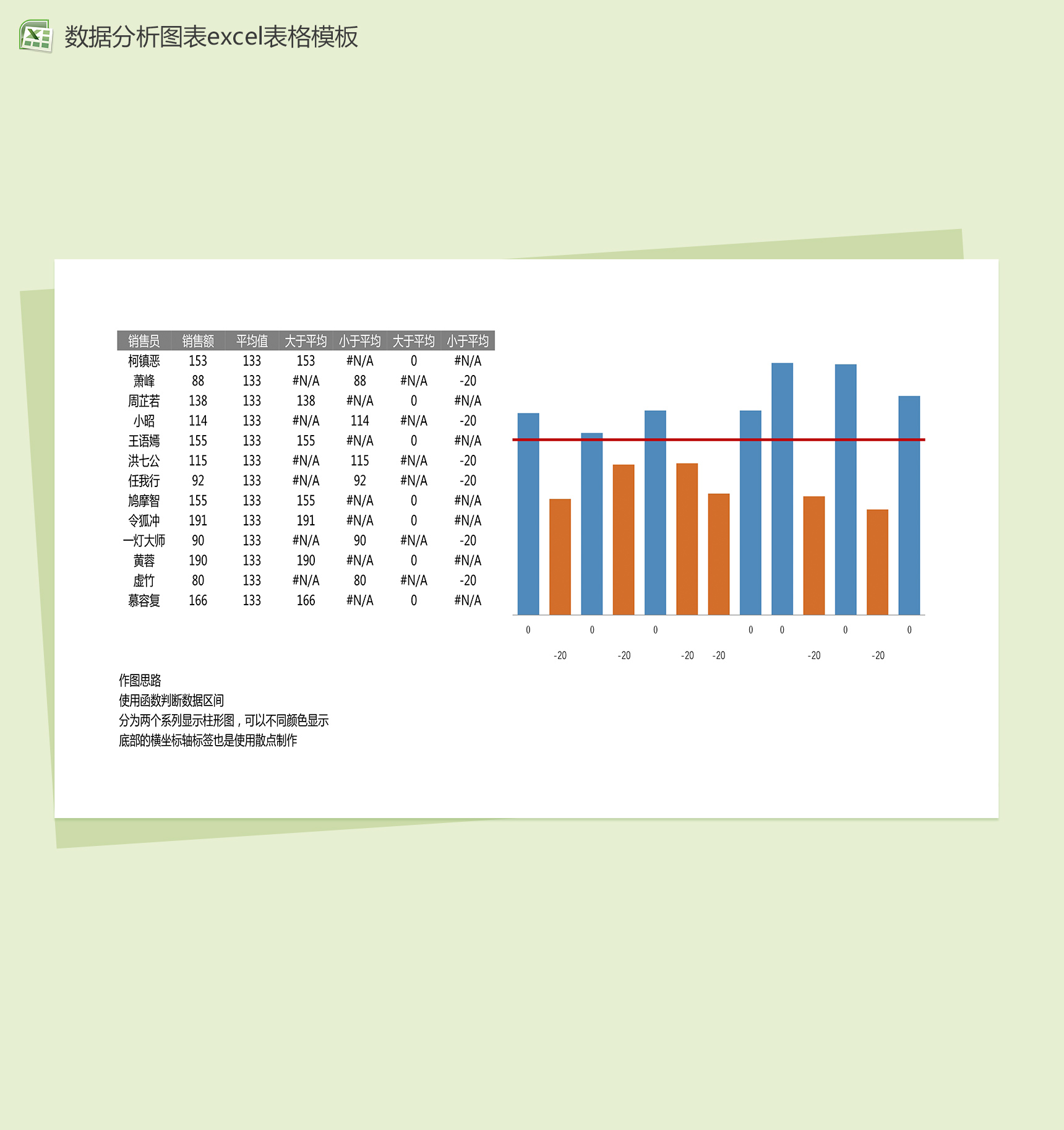 蓝色简洁柱形图可视化数据分析图表excel表格模板