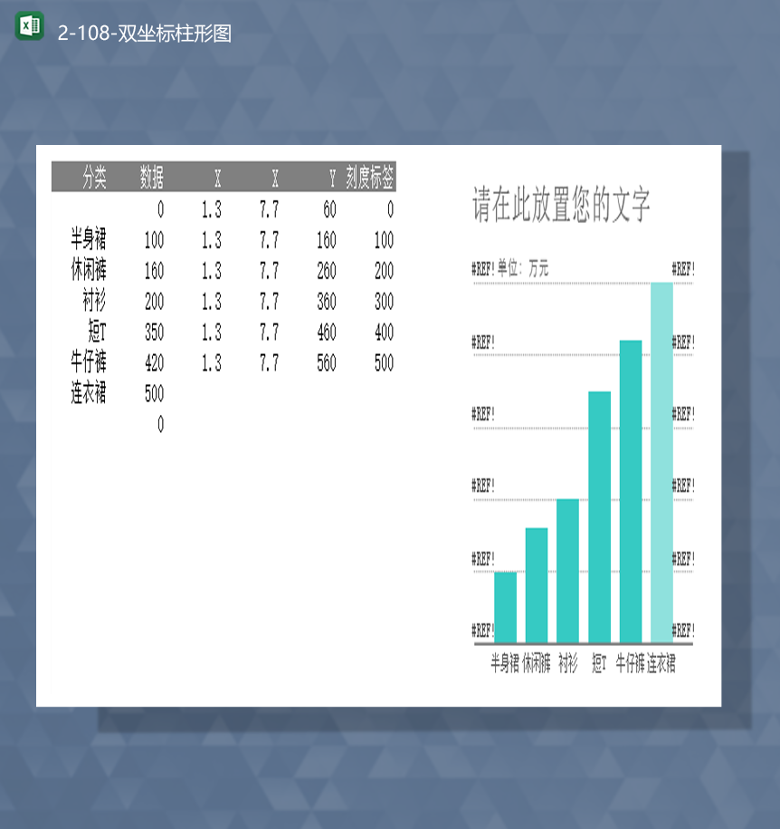 服装类产品库存统计数据对比双标柱形图表Excel模板