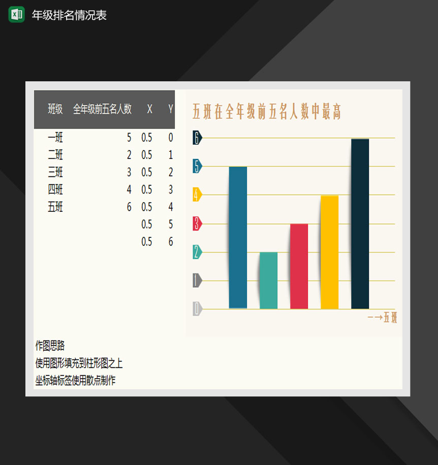 年级排名情况分析表Excel模板