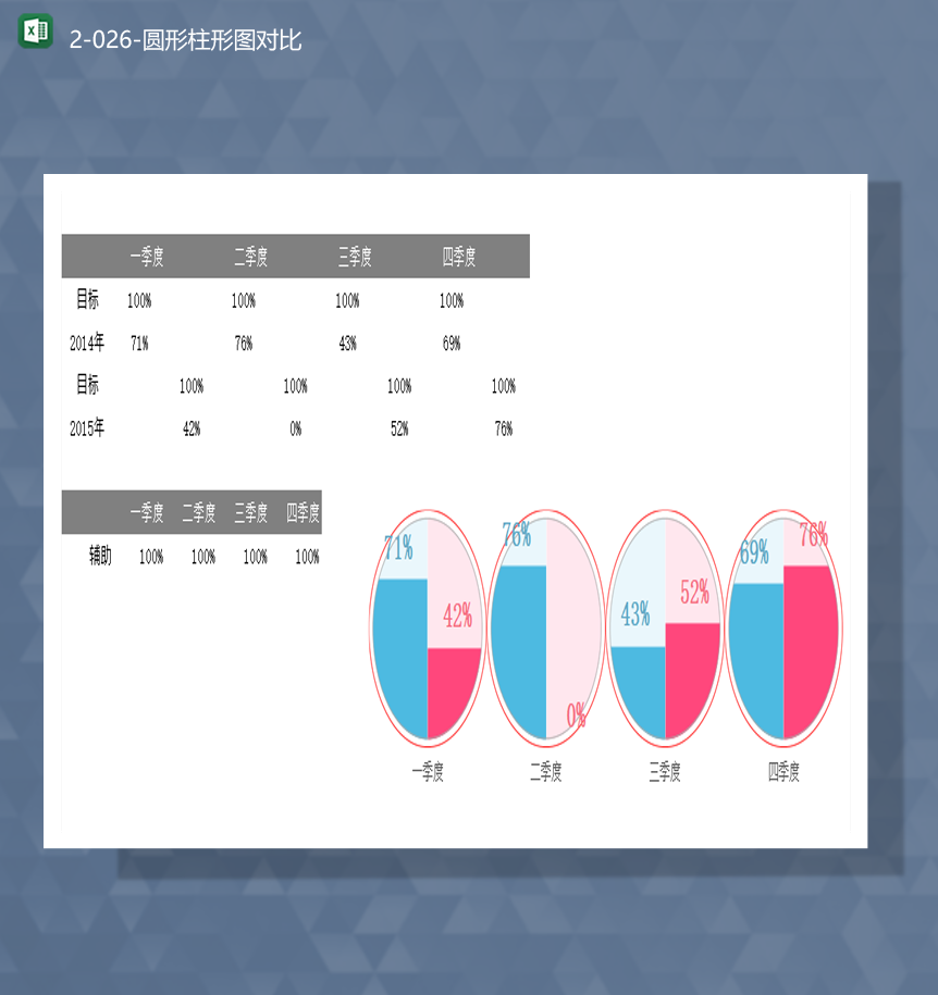 数据季度统计百分比对比饼状圆形图报表Excel模板
