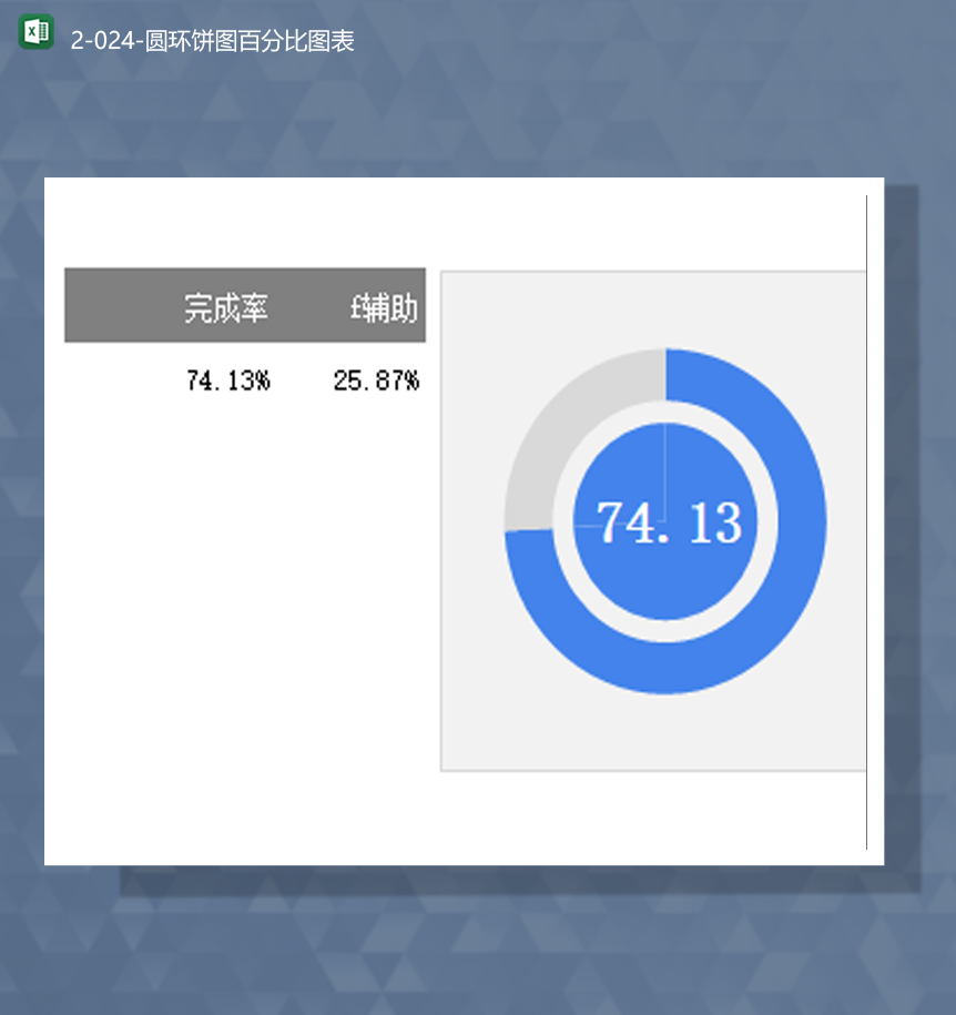 数据统计分析图表圆环饼图百分比图表Excel模板