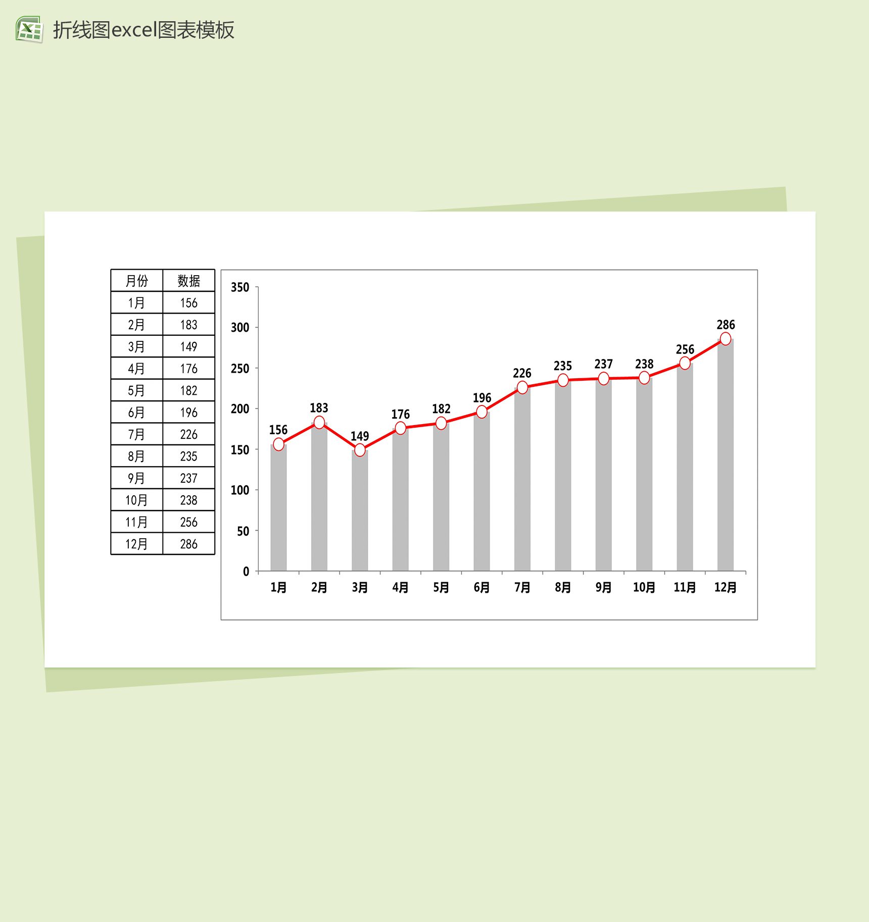 阶梯状柱线excel图表模板
