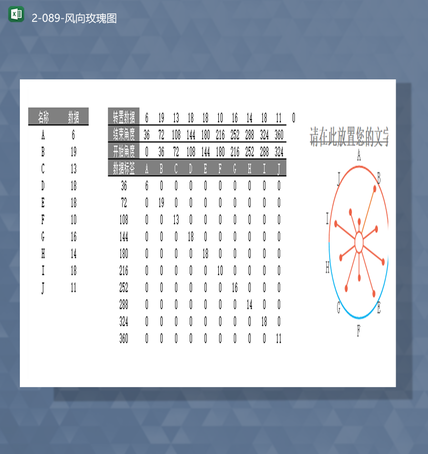 数据统计标签包报表风向玫瑰图Excel模板