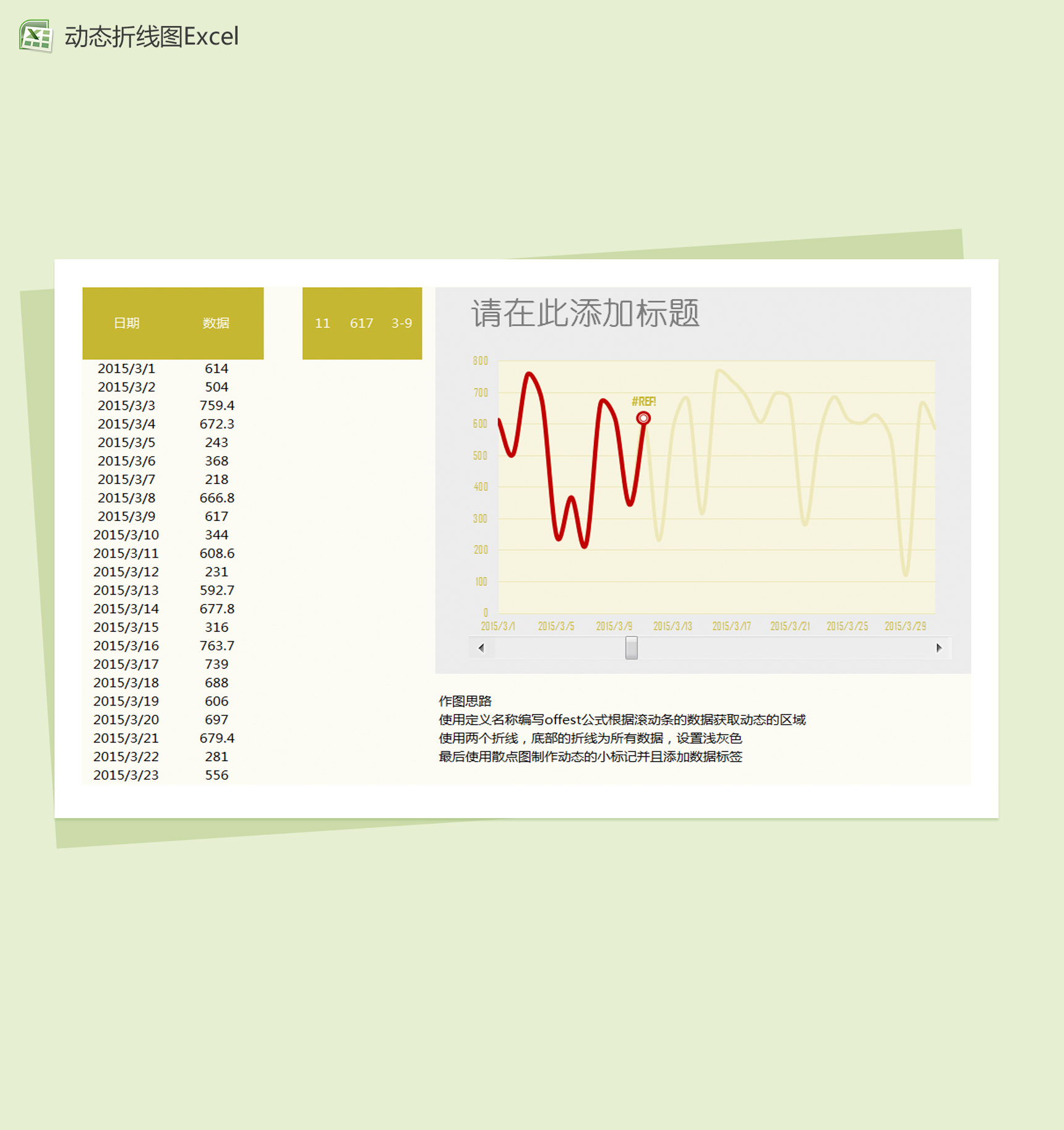 动态折线进度图Excel模板