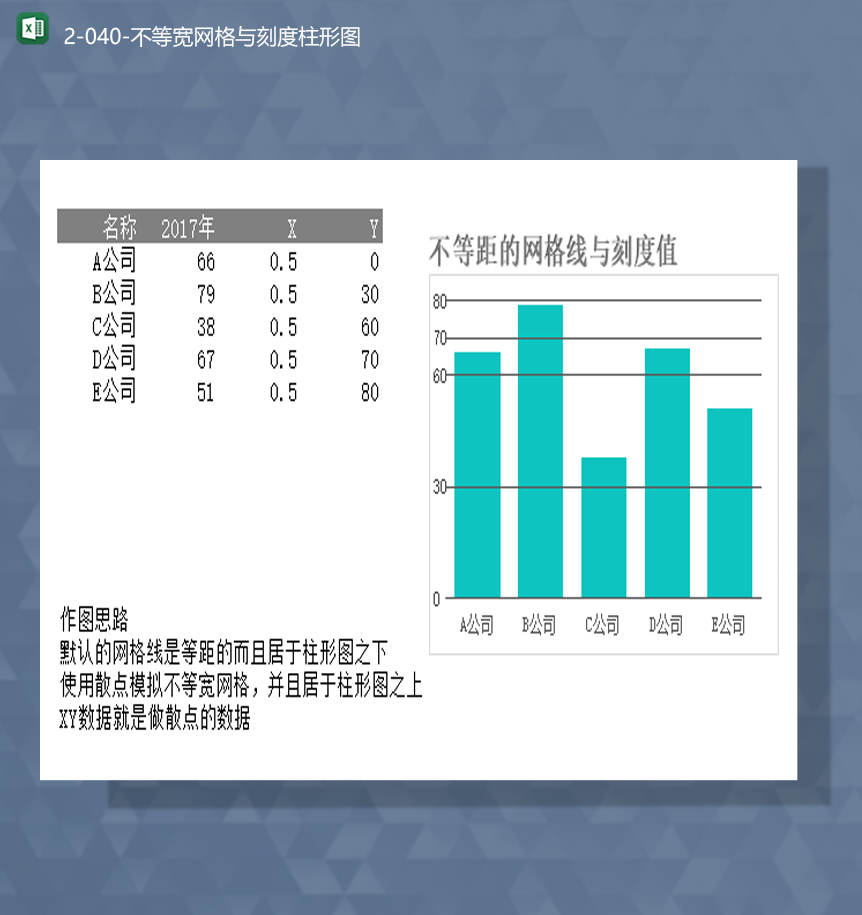 数据统计报表不等宽网格与刻度柱形图Excel模板-1