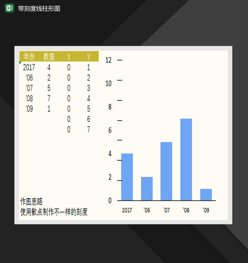 另类刻度线的柱形图图表Excel模板