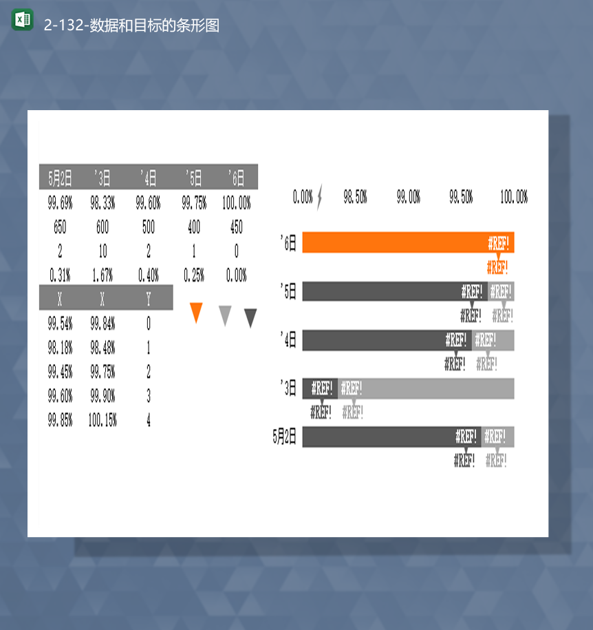 数据占有率百分比数据和目标的条形图Excel模板