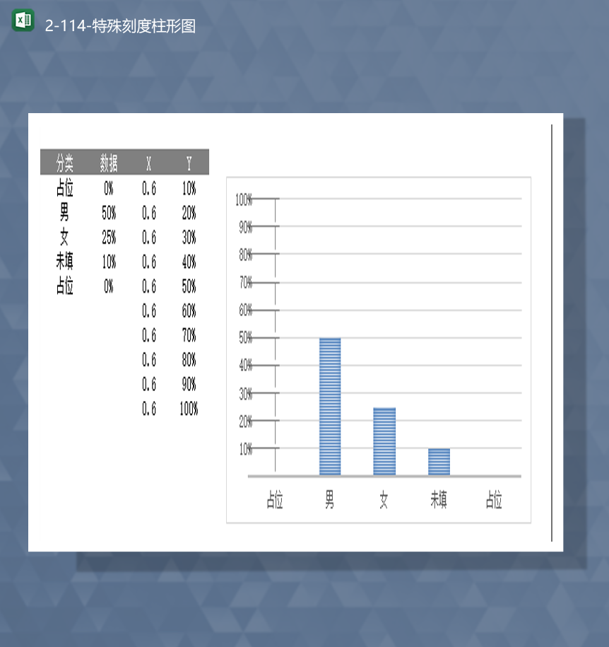 对象分类数据统计收集报表特殊刻度柱形图Excel模板-1