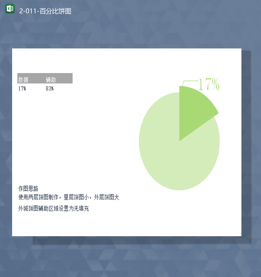 绿色数据统计百分比详情圆形饼图图报表Excel模板