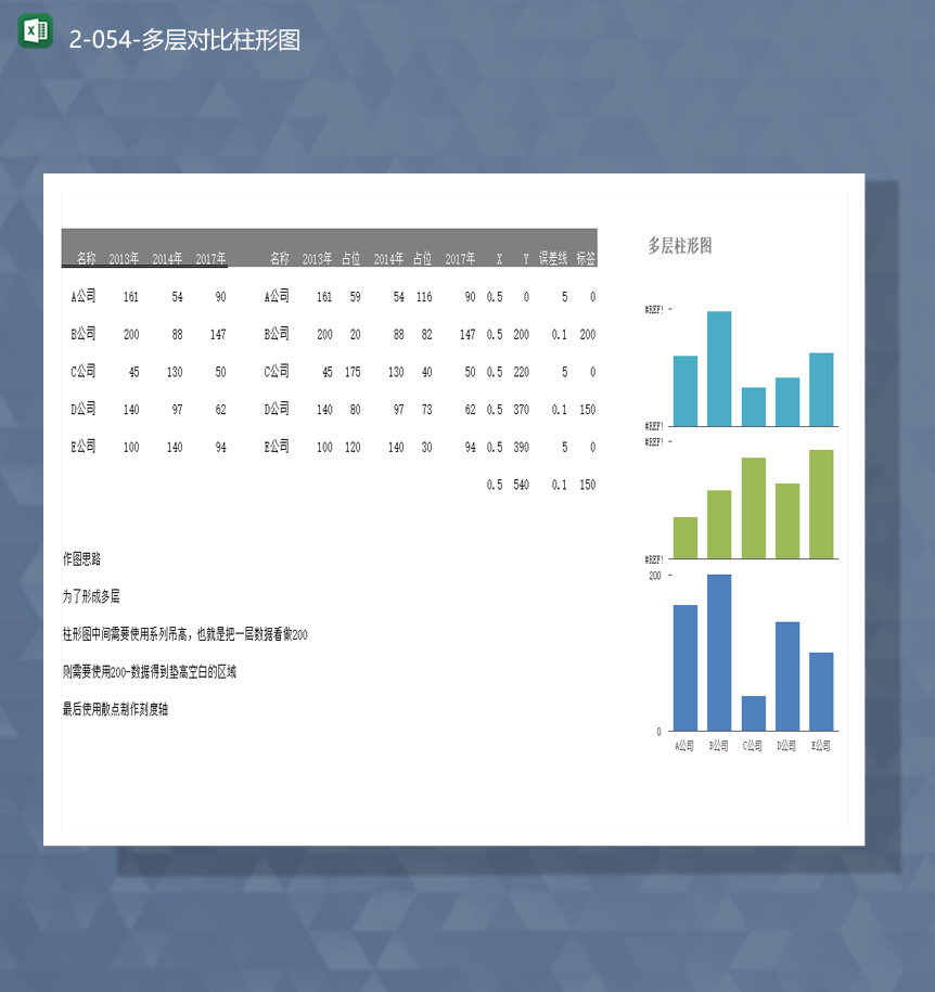 2020年各公司数据统计分析柱形图报表Excel模板