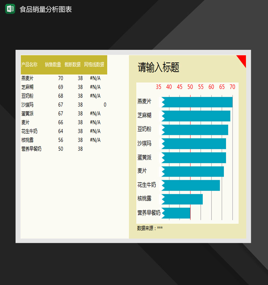 截断条形图圆柱图食品销量分析Excel模板