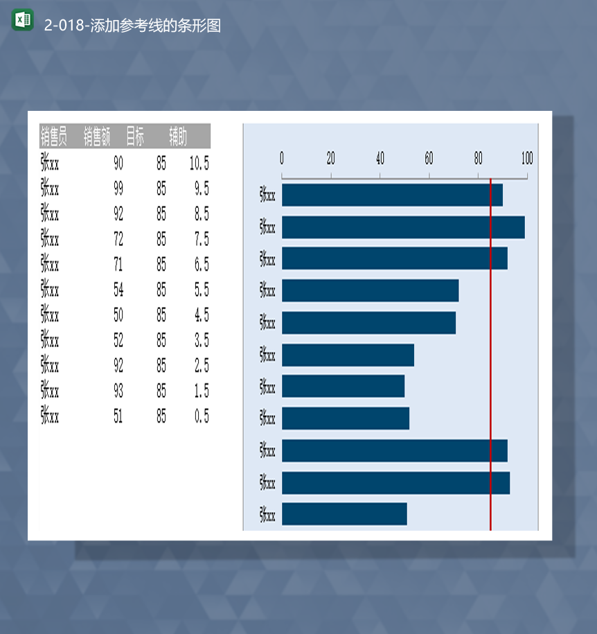 2020年公司产品员工销售员销售业绩统计图报表Excel模板