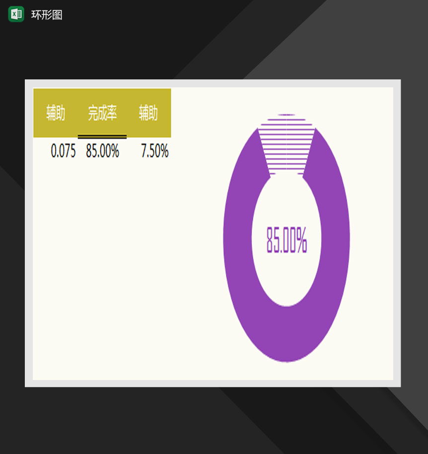 数据分析通用环形图Excel模板