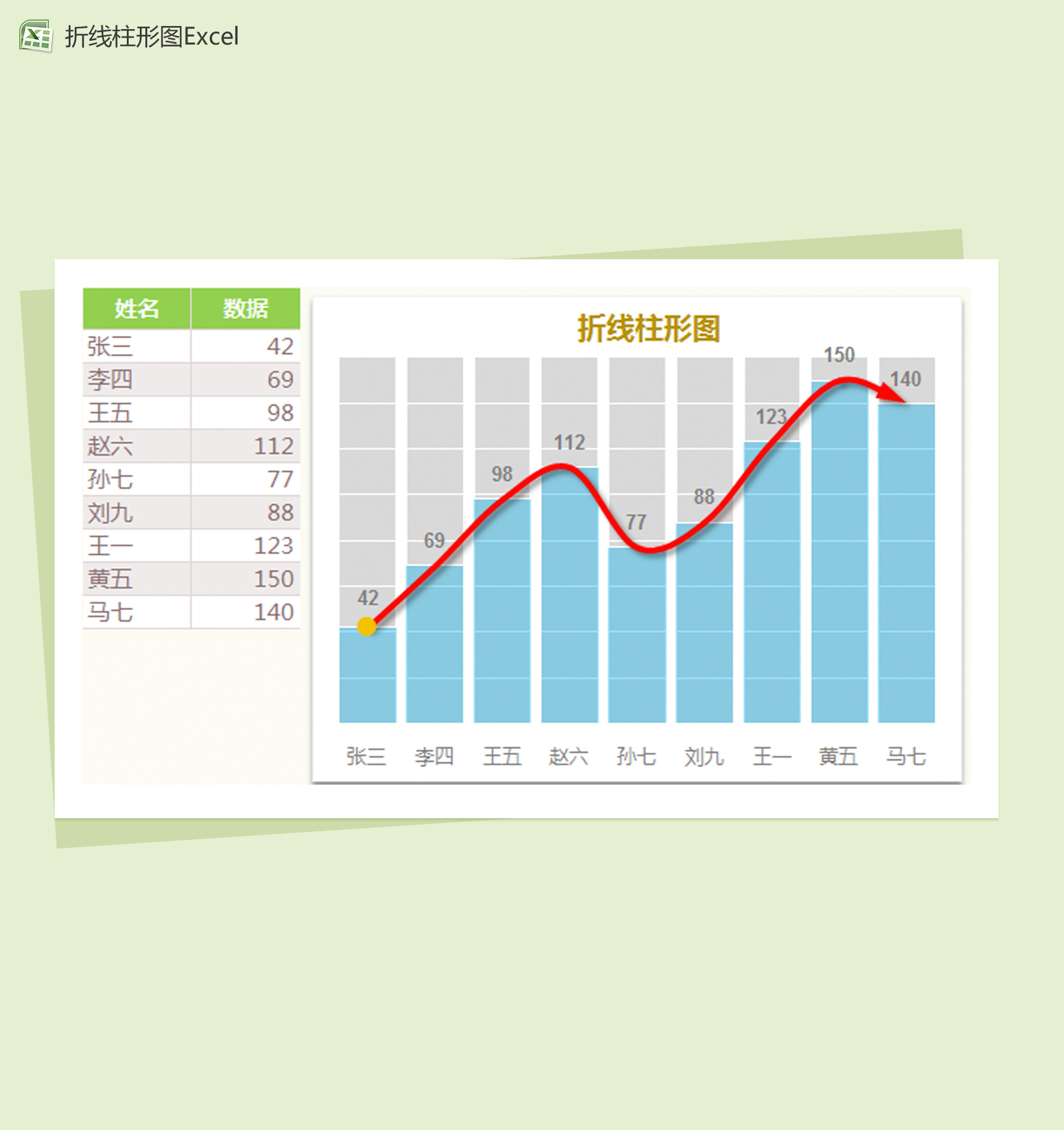 漂亮折线柱形图Excel图表模板