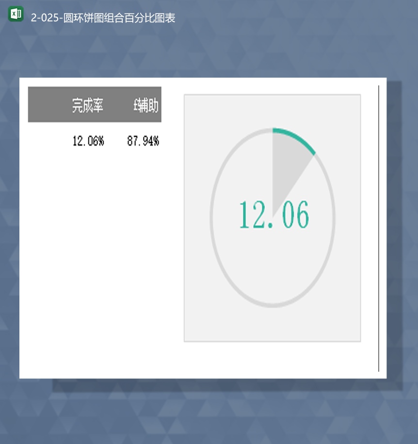数据完成统计饼状圆形图表绿色百分比数据图表Excel模板