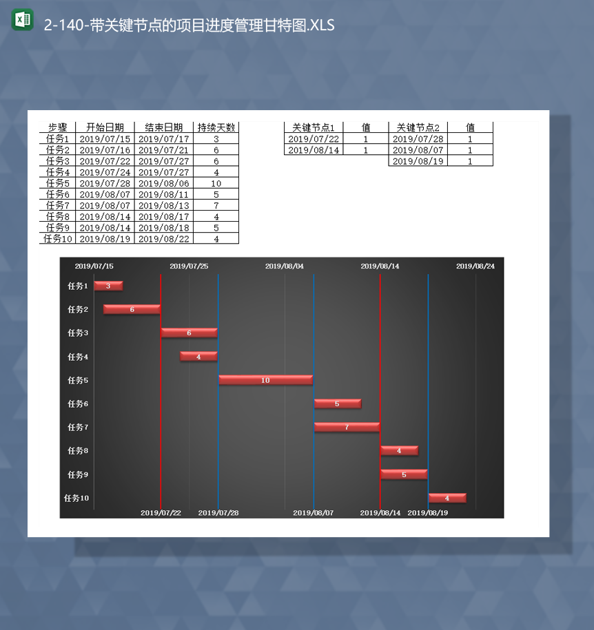 任务日期进度数据统计带关键节点的项目进度管理甘特图Excel模板-1