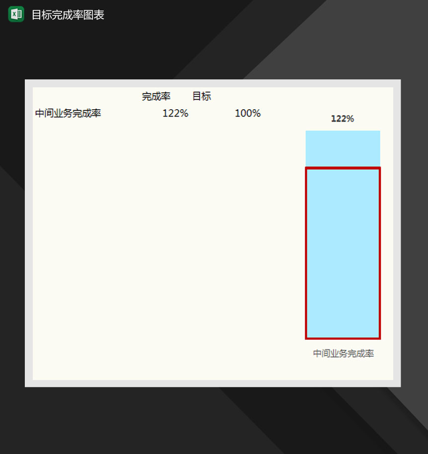 目标完成率柱形百分比Excel模板