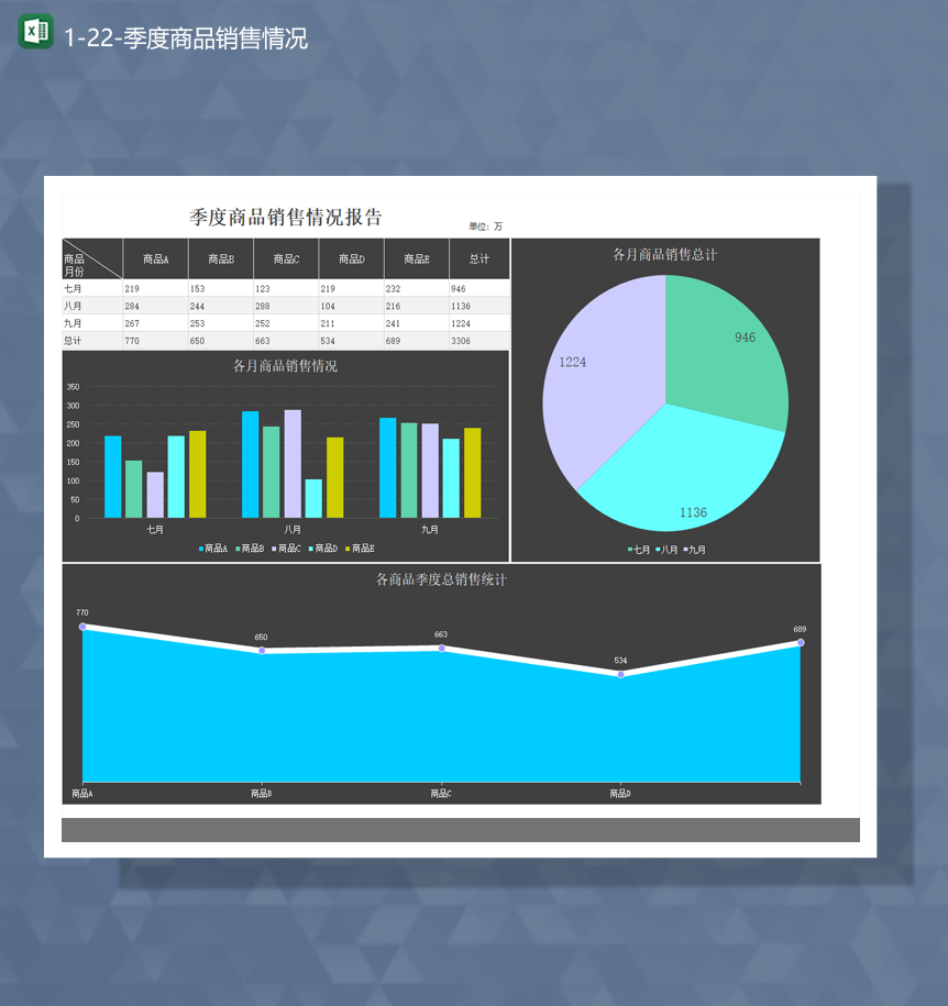 公司通用产品销售数据统计对比报表Excel模板