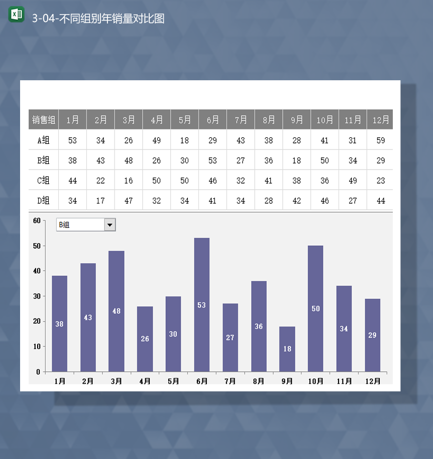 2020年公司销售业绩数据统计对比详情表Excel模板